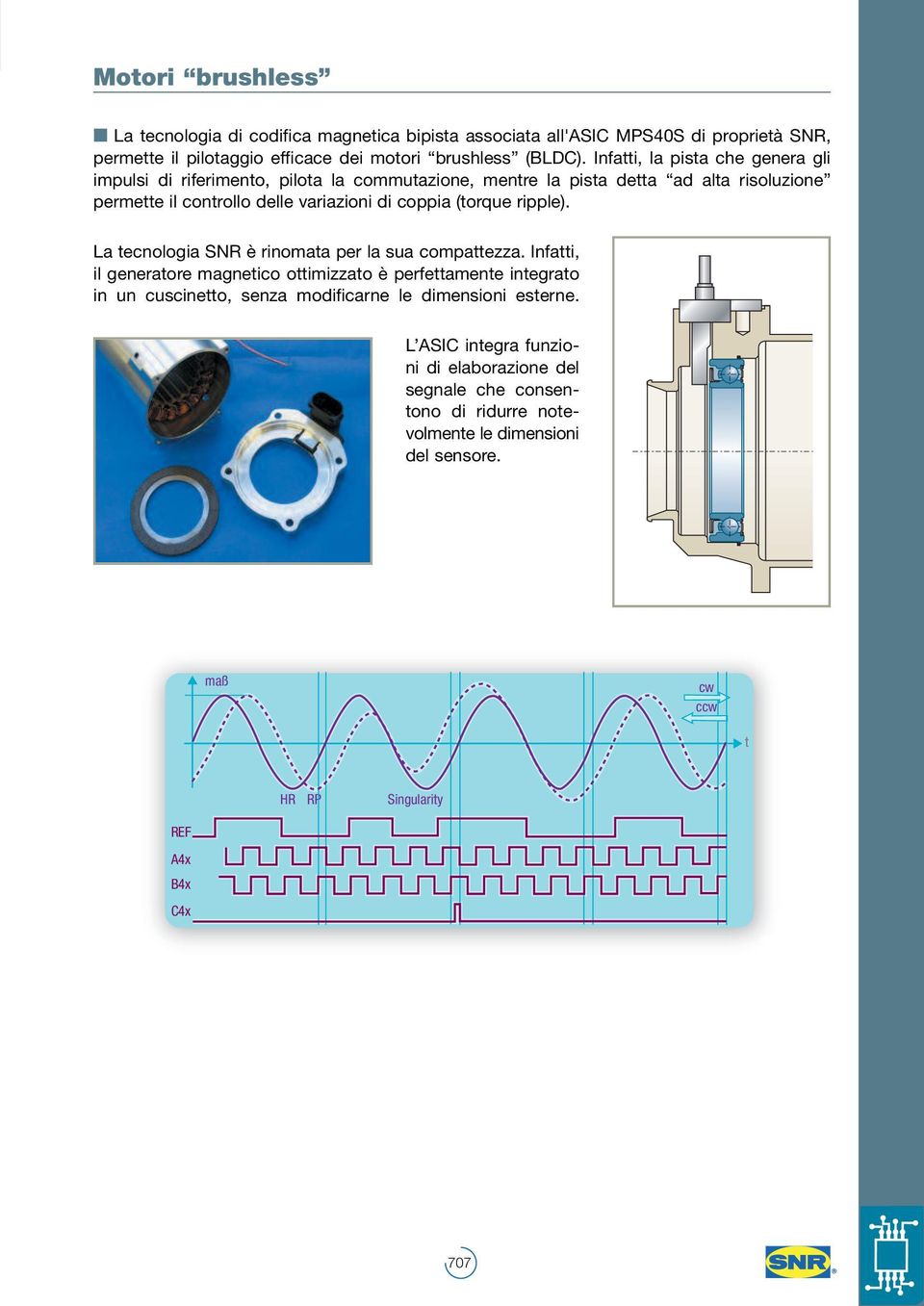 (torque ripple). La tecnologia SNR è rinomata per la sua compattezza.