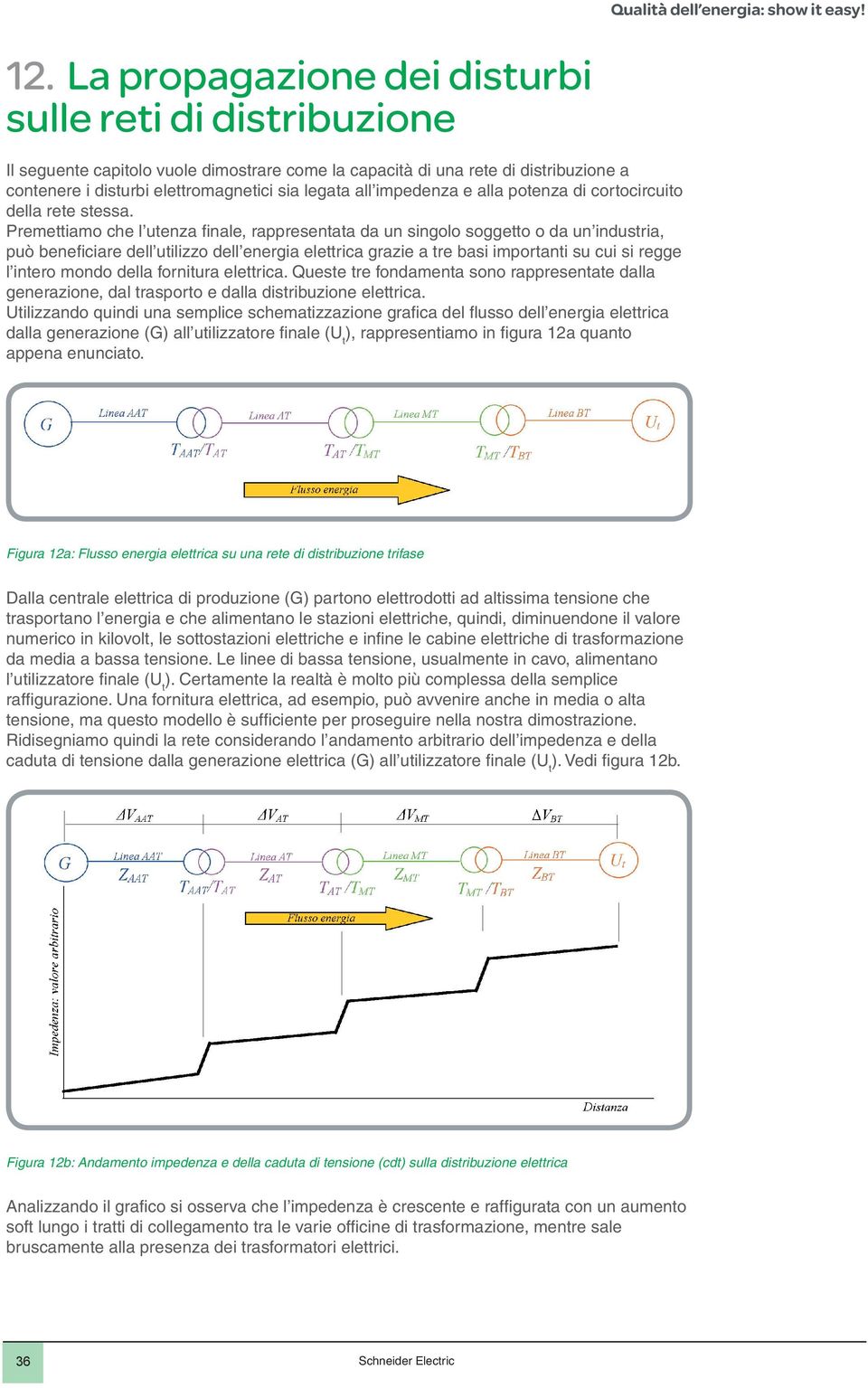 Premettiamo che l utenza finale, rappresentata da un singolo soggetto o da un industria, può beneficiare dell utilizzo dell energia elettrica grazie a tre basi importanti su cui si regge l intero