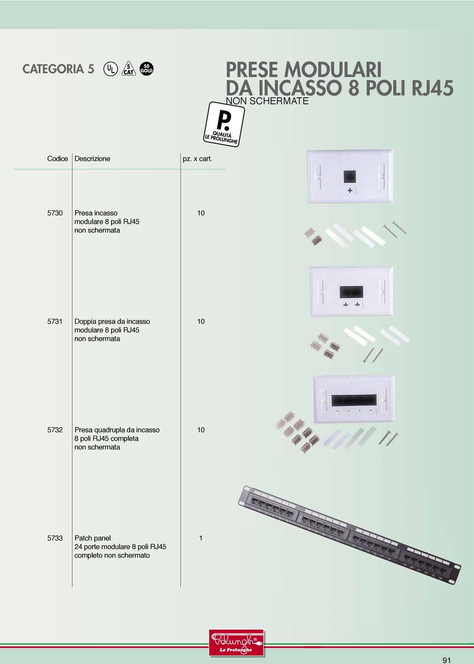 poli RJ45 non schermata 5732 Presa quadrupla da incasso 8 poli RJ45 completa