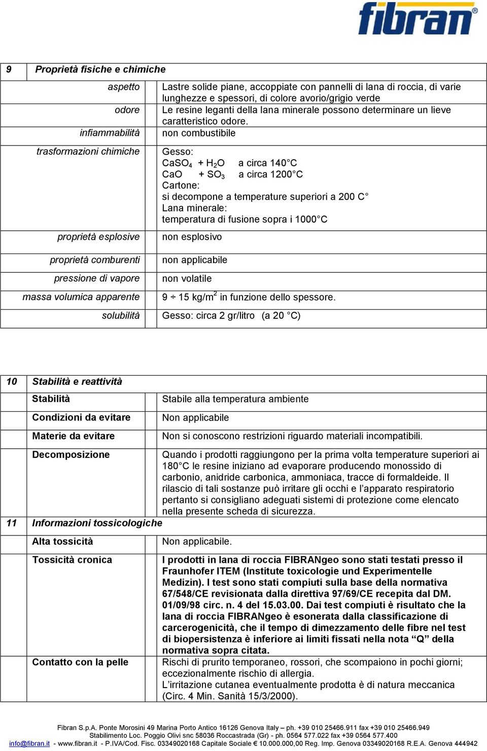 non combustibile Gesso: CaSO 4 + H 2 O a circa 140 C CaO + SO 3 a circa 1200 C Cartone: si decompone a temperature superiori a 200 C Lana minerale: temperatura di fusione sopra i 1000 C non esplosivo