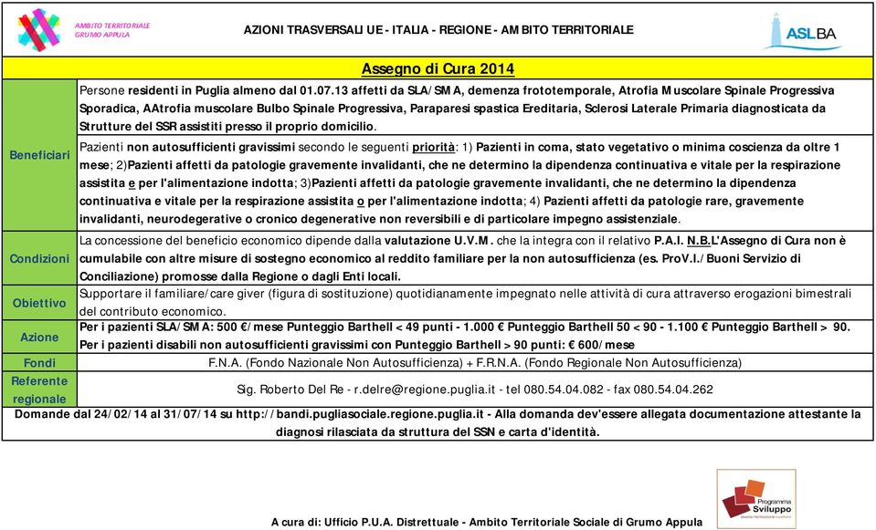 Primaria diagnosticata da Strutture del SSR assistiti presso il proprio domicilio.