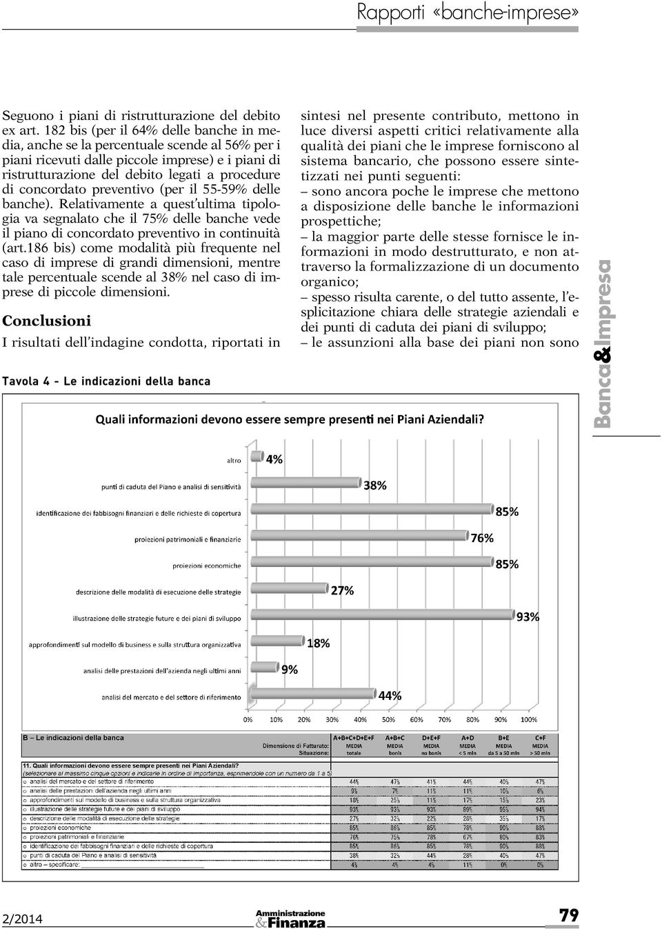 preventivo (per il 55-59% delle banche). Relativamente a quest ultima tipologia va segnalato che il 75% delle banche vede il piano di concordato preventivo in continuità (art.