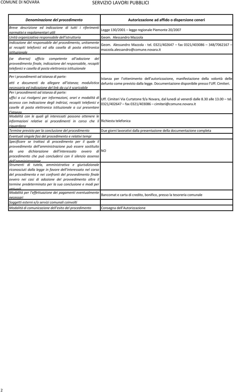 it telefonici e casella di posta elettronica atti e documenti da allegare al; modulistica a ed indicazione del link da cui è scaricabile informazioni relative ai