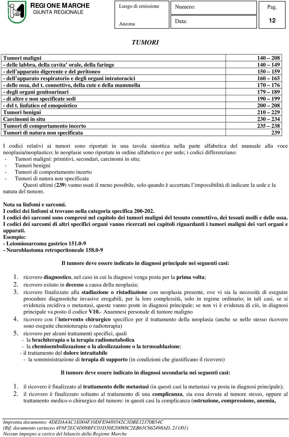 linfatico ed emopoietico 200 208 Tumori benigni 210 229 Carcinomi in situ 230 234 Tumori di comportamento incerto 235 238 Tumori di natura non specificata 239 I codici relativi ai tumori sono