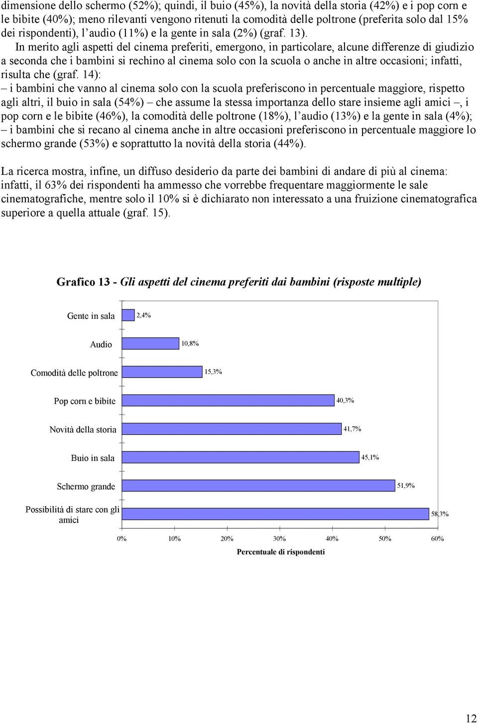 In merito agli aspetti del cinema preferiti, emergono, in particolare, alcune differenze di giudizio a seconda che i bambini si rechino al cinema solo con la scuola o anche in altre occasioni;