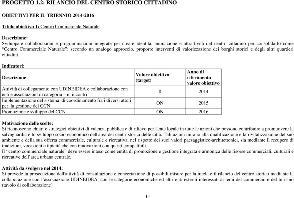 animazione e attrattività del centro cittadino per consolidarlo come Centro Commerciale Naturale ; secondo un analogo approccio, proporre interventi di valorizzazione dei borghi storici e degli altri