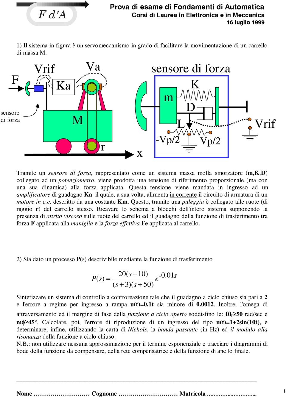 Vrif Ka M Va r x sensore di forza K m D L -Vp/ Vp/ Vrif Tramite un sensore di forza, rappresentato come un sistema massa molla smorzatore (m,k,d) collegato ad un potenziometro, viene prodotta una