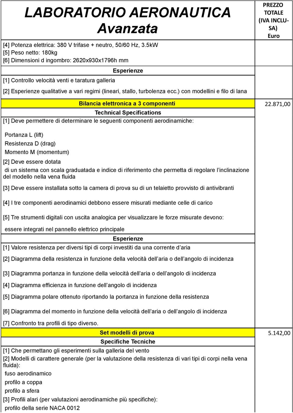 ) con modellini e filo di lana Bilancia elettronica a 3 componenti 22.