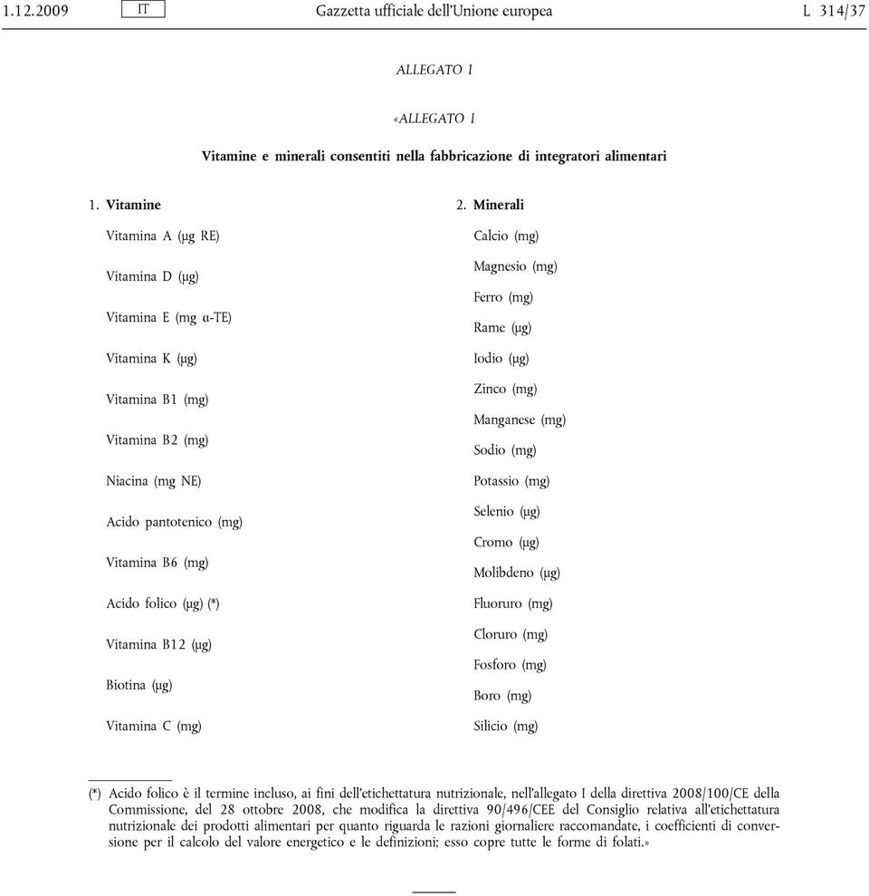 Vitamina B12 (μg) Biotina (μg) Vitamina C (mg) 2.