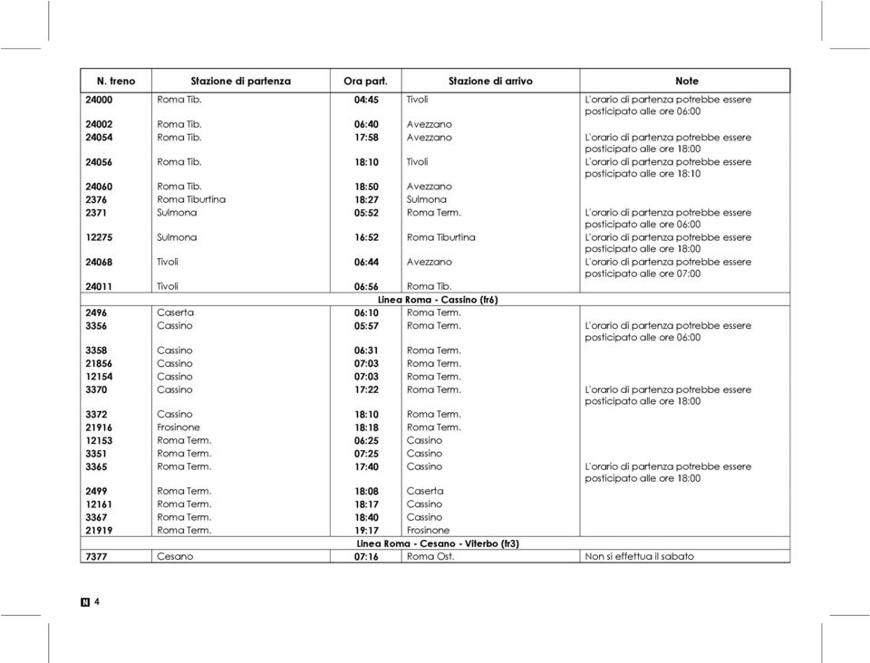 L'orario di partenza potrebbe essere 12275 Sulmona 16:52 Roma Tiburtina L'orario di partenza potrebbe essere 24068 Tivoli 06:44 Avezzano L'orario di partenza potrebbe essere posticipato alle ore