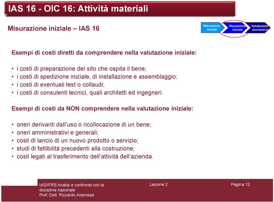 Esempi di costi da NON comprendere nella valutazione : oneri derivanti dall uso o ricollocazione di un bene; oneri amministrativi e generali; costi