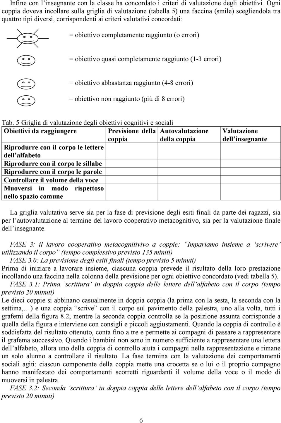 completamente raggiunto (o errori) = obiettivo quasi completamente raggiunto (1-3 errori) = obiettivo abbastanza raggiunto (4-8 errori) = obiettivo non raggiunto (più di 8 errori) Tab.