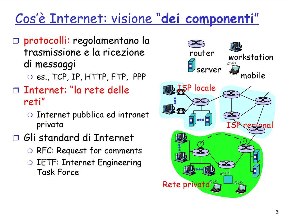 , TCP, IP, HTTP, FTP, PPP Internet: la rete delle reti Internet pubblica ed intranet