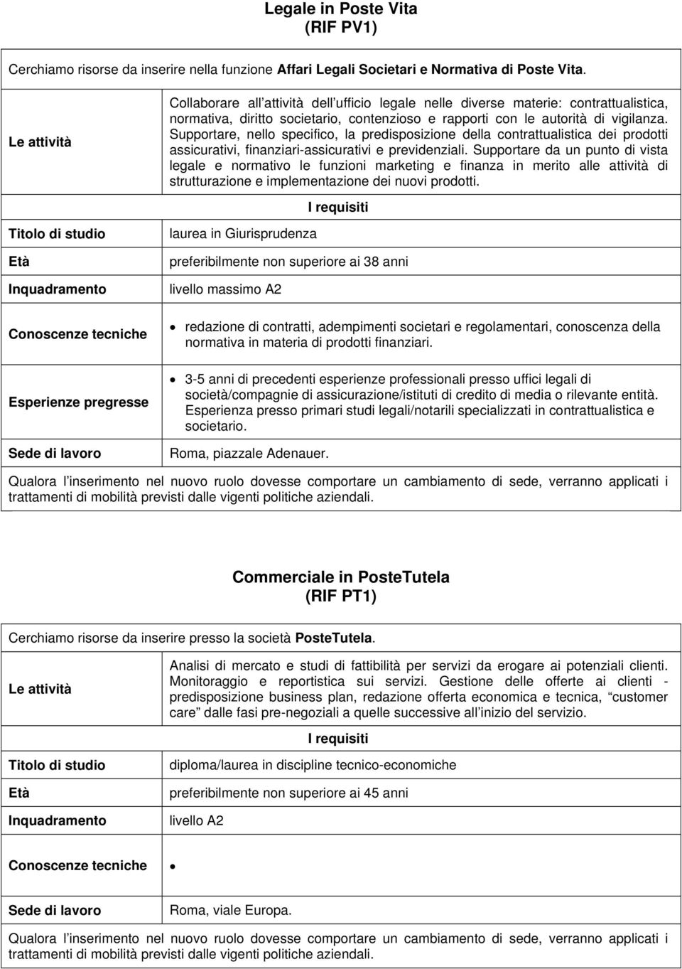 Supportare, nello specifico, la predisposizione della contrattualistica dei prodotti assicurativi, finanziari-assicurativi e previdenziali.