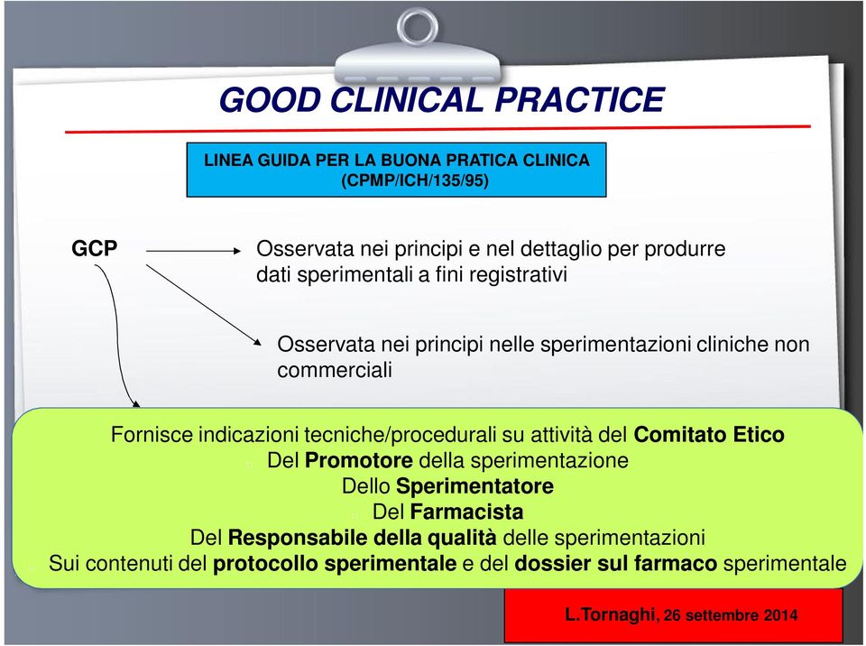 tecniche/procedurali su attività del Comitato Etico Del Promotore della sperimentazione Dello Sperimentatore Del Farmacista