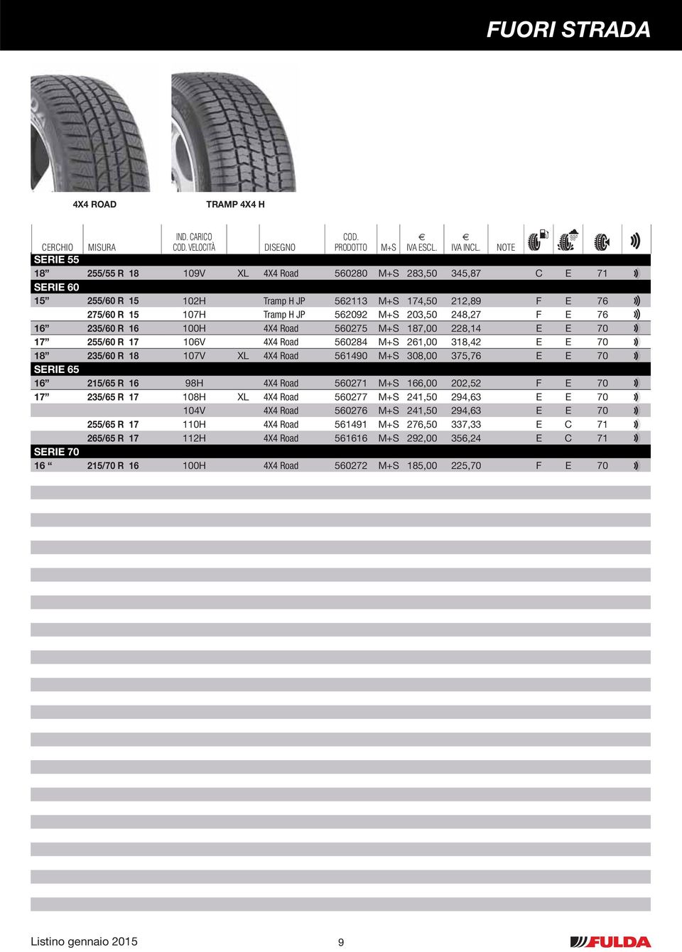 203,50 248,27 F E 76 Y 16 235/60 R 16 100H 4X4 Road 560275 M+S 187,00 228,14 E E 70 X 17 255/60 R 17 106V 4X4 Road 560284 M+S 261,00 318,42 E E 70 X 18 235/60 R 18 107V XL 4X4 Road 561490 M+S 308,00