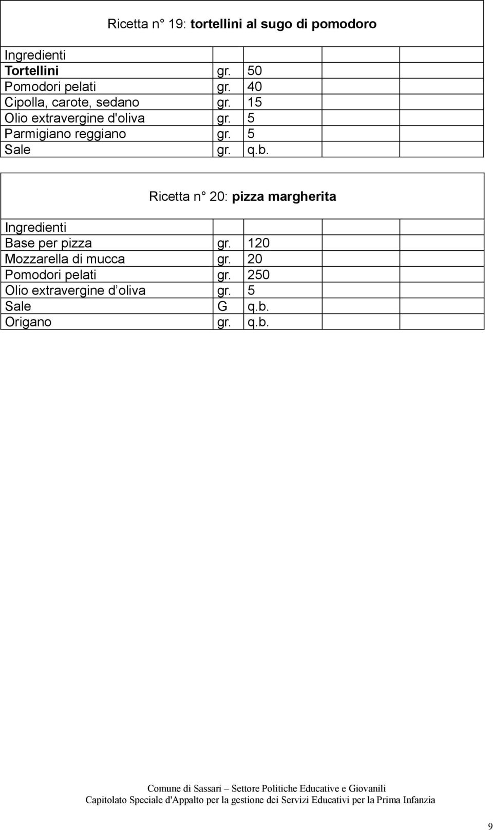 15 Parmigiano reggiano gr. 5 Ricetta n 20: pizza margherita Base per pizza gr.