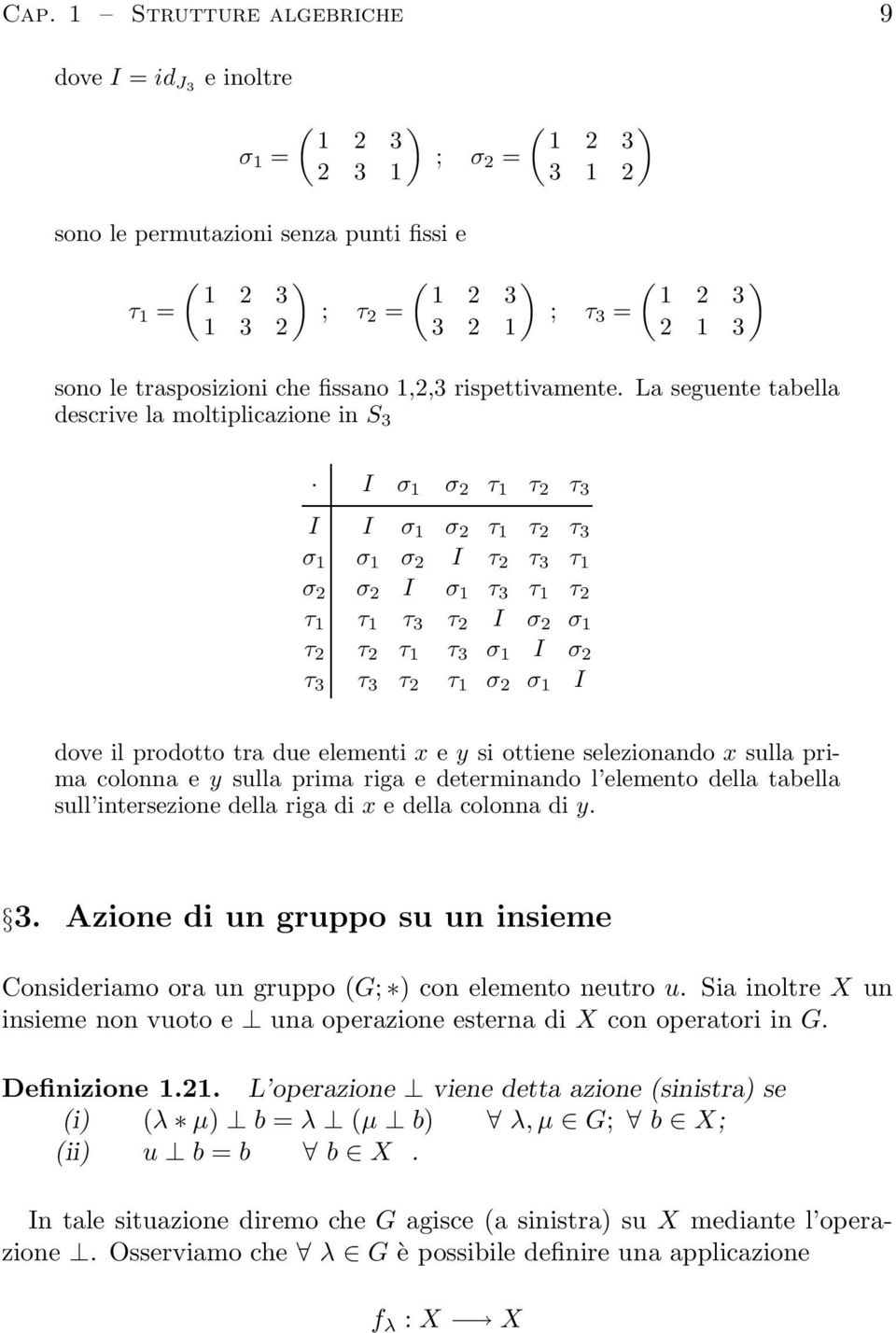 La seguente tabella descrive la moltiplicazione in S 3 I σ 1 σ 2 τ 1 τ 2 τ 3 I I σ 1 σ 2 τ 1 τ 2 τ 3 σ 1 σ 1 σ 2 I τ 2 τ 3 τ 1 σ 2 σ 2 I σ 1 τ 3 τ 1 τ 2 τ 1 τ 1 τ 3 τ 2 I σ 2 σ 1 τ 2 τ 2 τ 1 τ 3 σ 1