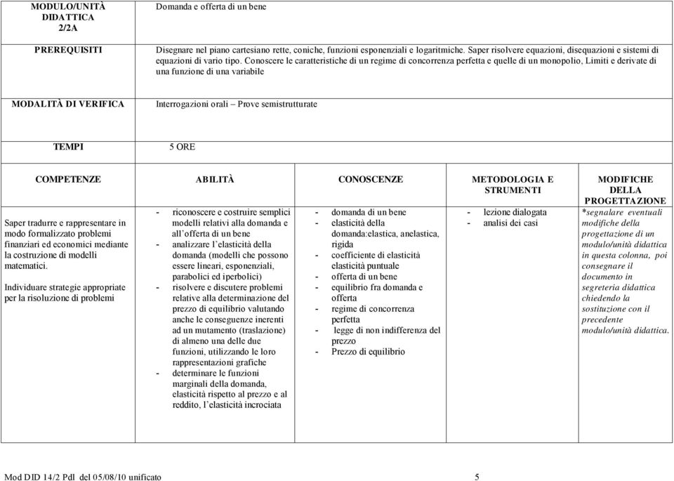 COMPETENZE ABILITÀ CONOSCENZE METODOLOGIA E STRUMENTI Saper tradurre e rappresentare in modo formalizzato problemi finanziari ed economici mediante la costruzione di modelli matematici.