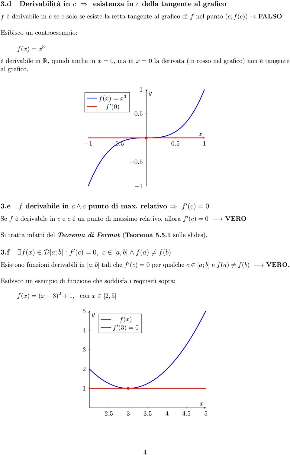 relativo f (c) = 0 Se f è derivabile in c e c é un punto di massimo relativo, allora f (c) = 0 VERO Si tratta infatti del Teorema di Fermat (Teorema 5.5. sulle slides). 3.