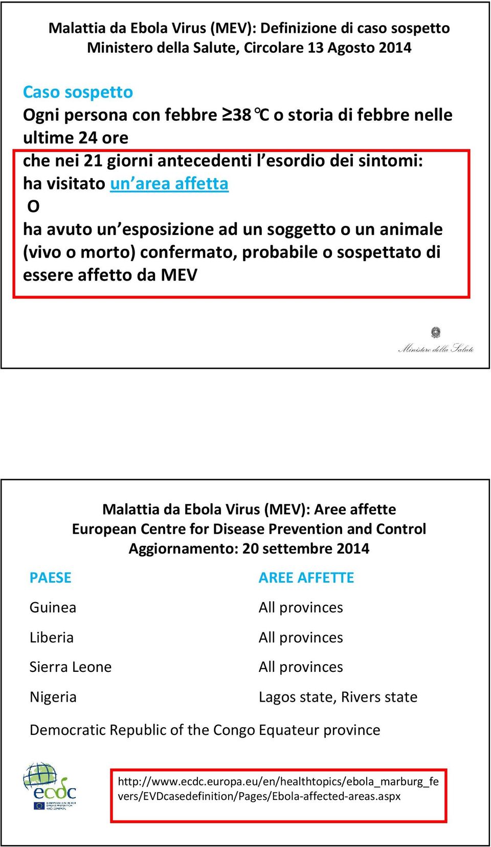 PAESE Guinea Liberia Malattia da Ebola Virus (MEV): Aree affette European Centre for Disease Prevention and Control Aggiornamento: 20 settembre 2014 Sierra Leone Nigeria AREE AFFETTE All provinces