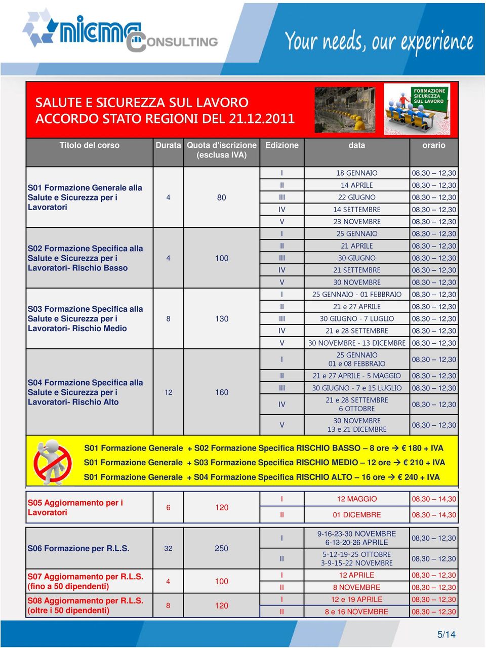 Salute e Sicurezza per i Lavoratori- Rischio Medio S04 Formazione Specifica alla Salute e Sicurezza per i Lavoratori- Rischio Alto Durata Quota d'iscrizione 4 80 4 100 8 130 12 160 Edizione data