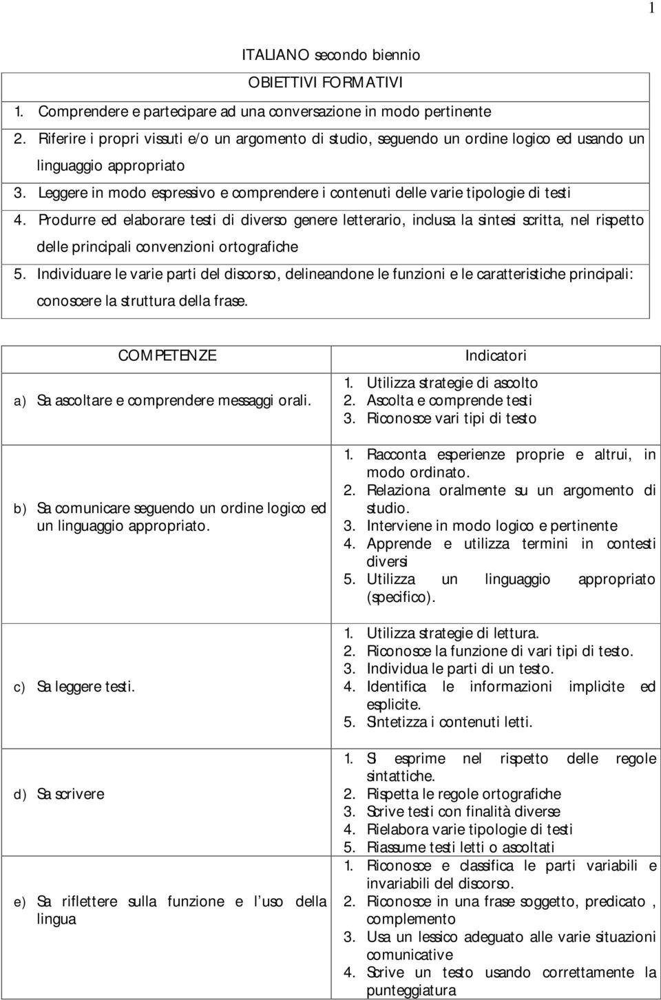 Leggere in modo espressivo e comprendere i contenuti delle varie tipologie di testi 4.