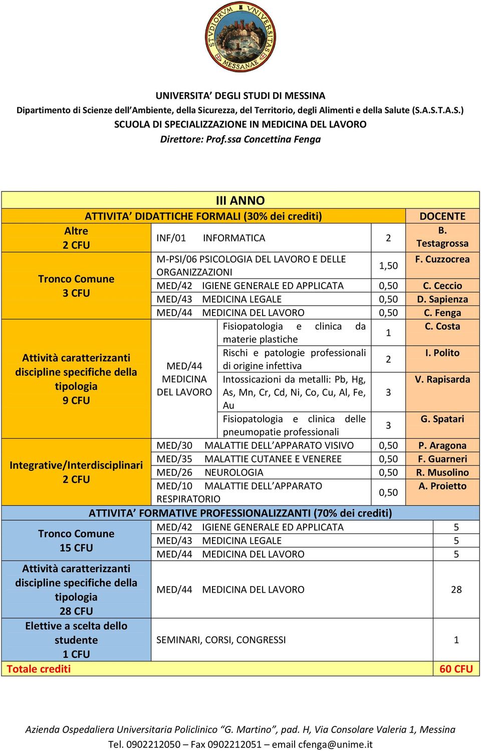 Fenga MED/44 MEDICINA Fisiopatologia e clinica da materie plastiche Rischi e patologie professionali di origine infettiva Intossicazioni da metalli: Pb, Hg, As, Mn, Cr, Cd, Ni, Co, Cu, Al, Fe, Au C.