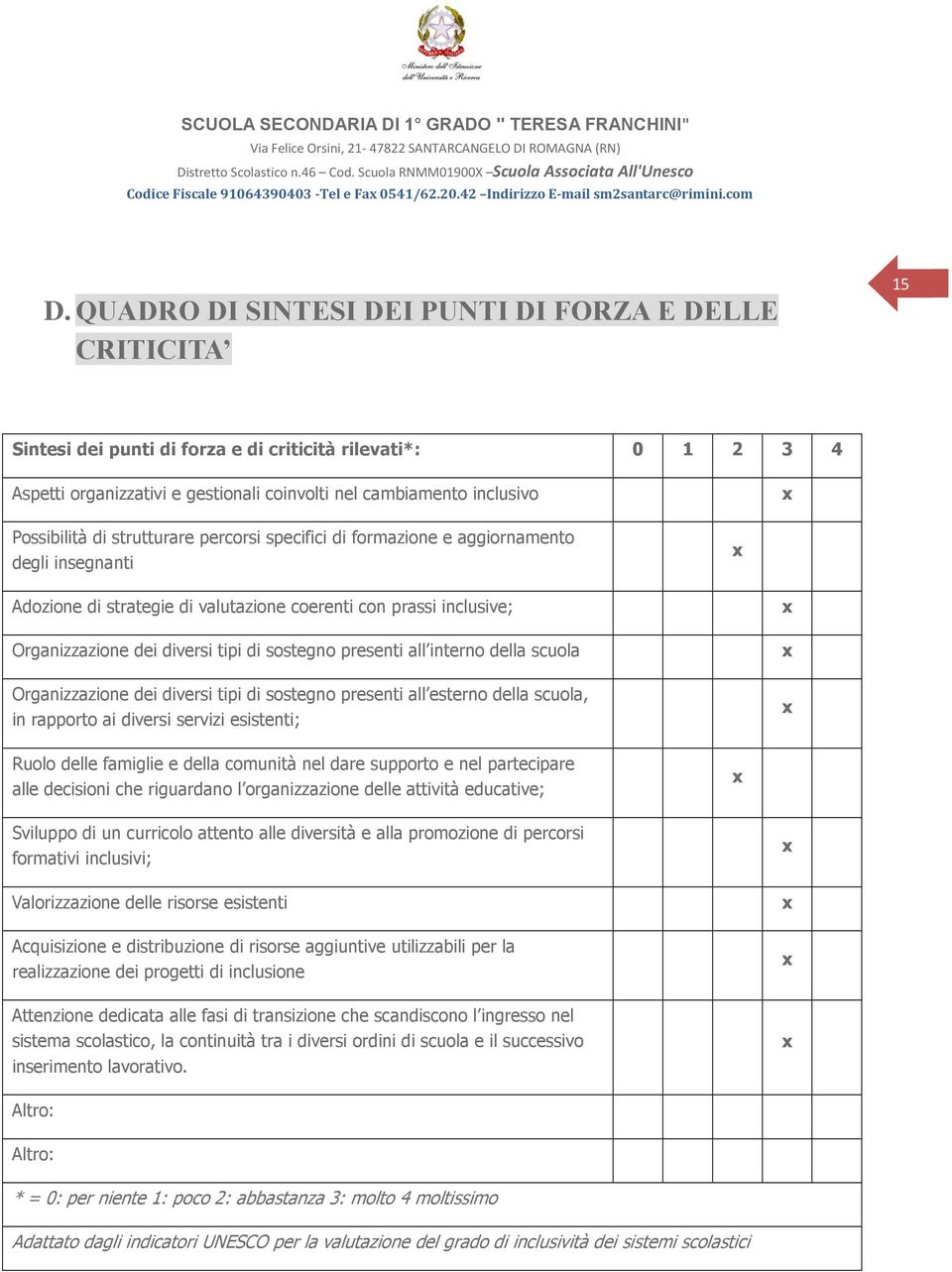 sostegno presenti all interno della scuola Organizzazione dei diversi tipi di sostegno presenti all esterno della scuola, in rapporto ai diversi servizi esistenti; x x x Ruolo delle famiglie e della