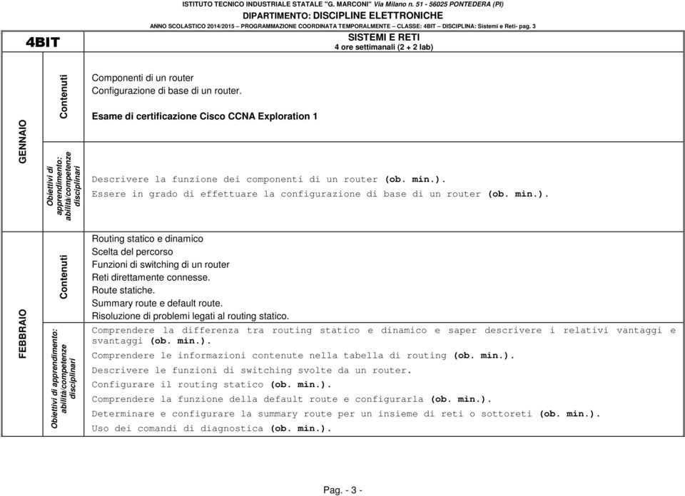 Essere in grado di effettuare la configurazione di base di un router (ob. min.). FEBBRAIO Routing statico e dinamico Scelta del percorso Funzioni di switching di un router Reti direttamente connesse.