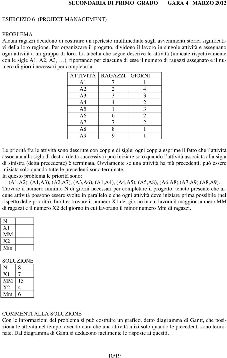 La tabella che segue descrive le attività (indicate rispettivamente con le sigle A1, A2, A3, ), riportando per ciascuna di esse il numero di ragazzi assegnato e il numero di giorni necessari per