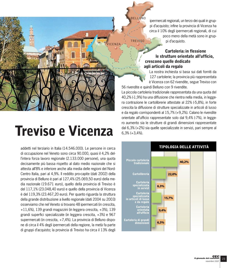provincia più rappresentata è Vicenza con 62 rivendite, segue Treviso con 56 rivendite e quindi Belluno con 9 rivendite.