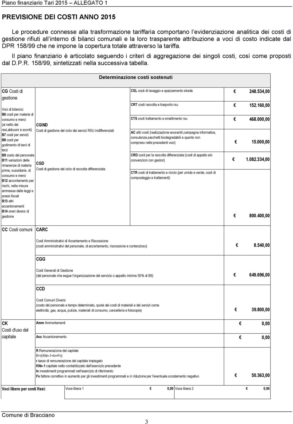 Il piano finanziario è articolato seguendo i criteri di aggregazione dei singoli costi, così come proposti dal D.P.R. 158/99, sintetizzati nella successiva tabella.