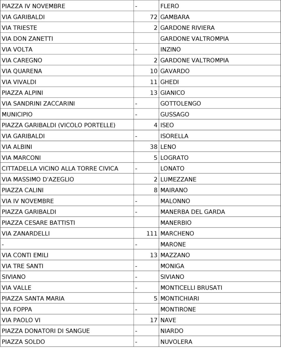 LOGRATO CITTADELLA VICINO ALLA TORRE CIVICA - LONATO VIA MASSIMO D'AZEGLIO 2 LUMEZZANE PIAZZA CALINI 8 MAIRANO VIA IV NOVEMBRE - MALONNO PIAZZA GARIBALDI - MANERBA DEL GARDA PIAZZA CESARE BATTISTI