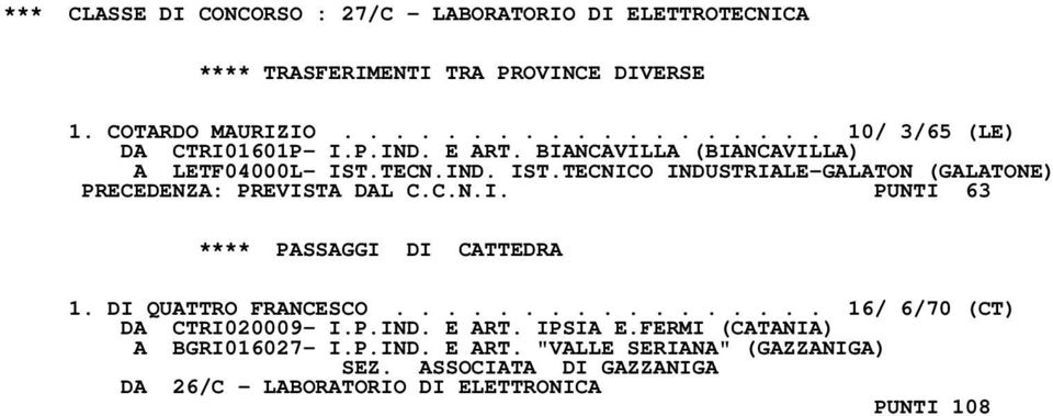 DI QUATTRO FRANCESCO................. 16/ 6/70 (CT) DA CTRI020009- I.P.IND. E ART. IPSIA E.FERMI (CATANIA) A BGRI016027- I.P.IND. E ART. "VALLE SERIANA" (GAZZANIGA) SEZ.