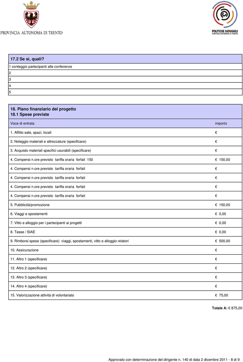 Compensi n.ore previsto tariffa oraria forfait 4. Compensi n.ore previsto tariffa oraria forfait 4. Compensi n.ore previsto tariffa oraria forfait 5. Pubblicità/promozione 6. Viaggi e spostamenti 7.