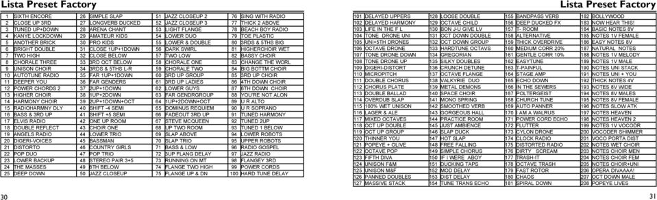 SWIRL 81 HIGHERCHOIR WET 7 TWO HIGH 32 CLOSE BELOW 57 TWO LOW 82 BASSY CHOIR 8 CHORALE THREE 33 3RD OCT BELOW 58 CHORALE ONE 83 CHANGE THE WORL 9 UNISON CHOIR 34 3RDS & 5THS L-R 59 CHORALE TWO 84 BIG