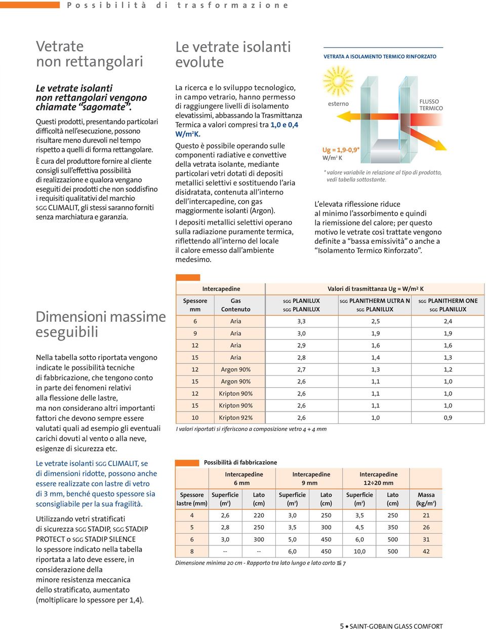 È cura del produttore fornire al cliente consigli sull effettiva possibilità di realizzazione e qualora vengano eseguiti dei prodotti che non soddisfino i requisiti qualitativi del marchio SGG