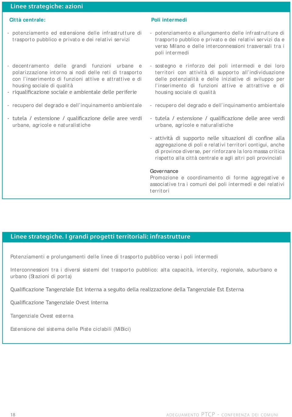 recupero del degrado e dell inquinamento ambientale - tutela / estensione / qualificazione delle aree verdi urbane, agricole e naturalistiche Poli intermedi - potenziamento e allungamento delle