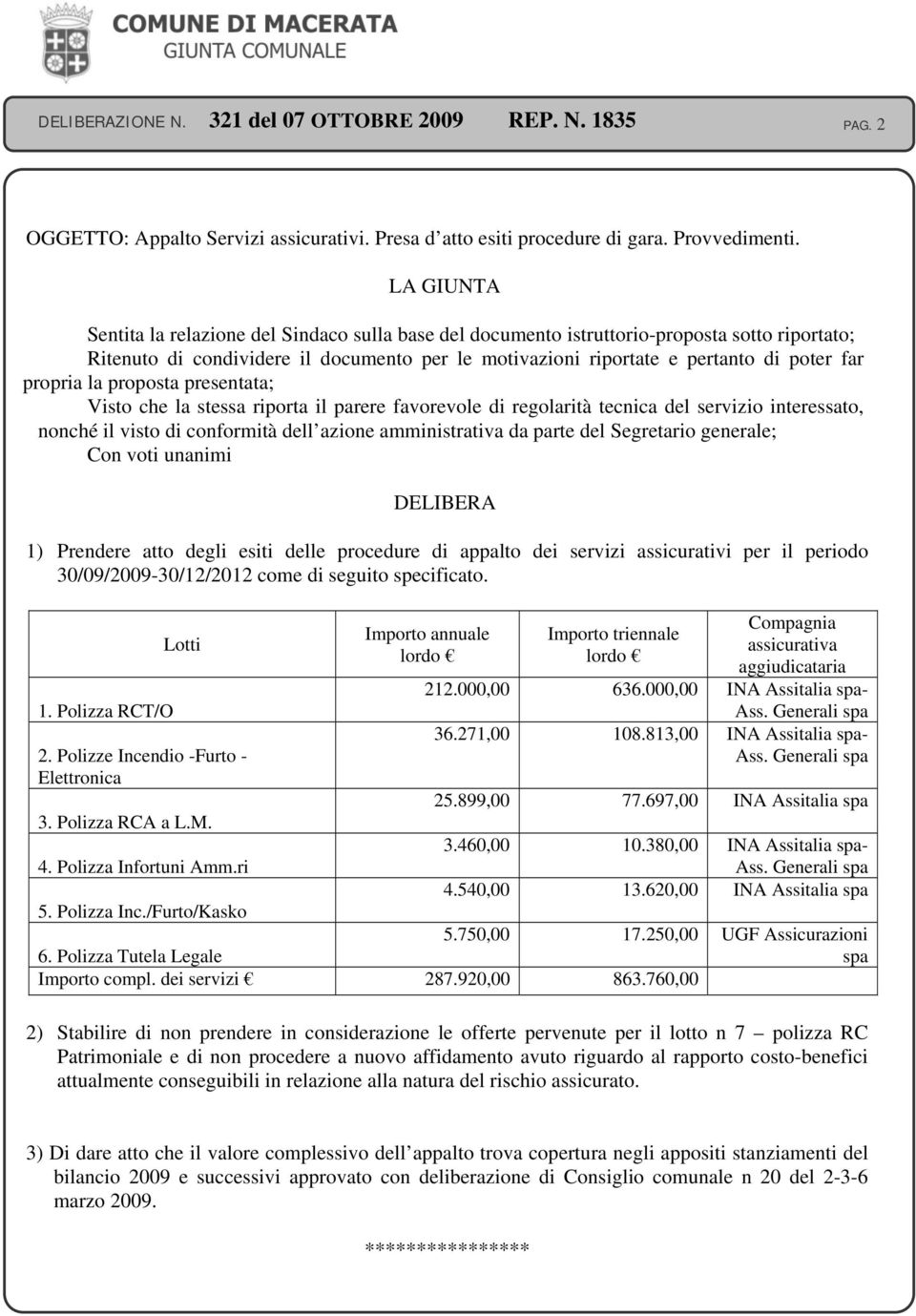 propria la proposta presentata; Visto che la stessa riporta il parere favorevole di regolarità tecnica del servizio interessato, nonché il visto di conformità dell azione amministrativa da parte del