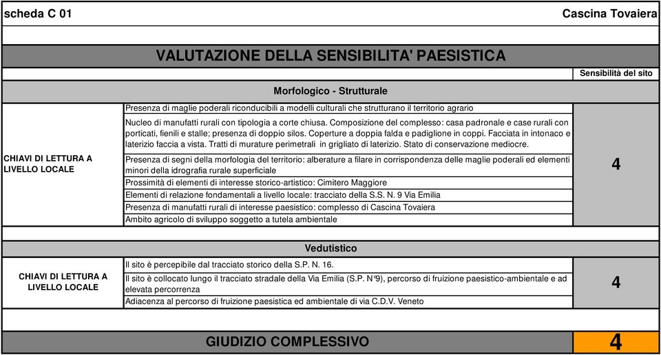 Composizione del complesso: casa padronale e case rurali con porticati, fienili e stalle; presenza di doppio silos. Coperture a doppia falda e padiglione in coppi.