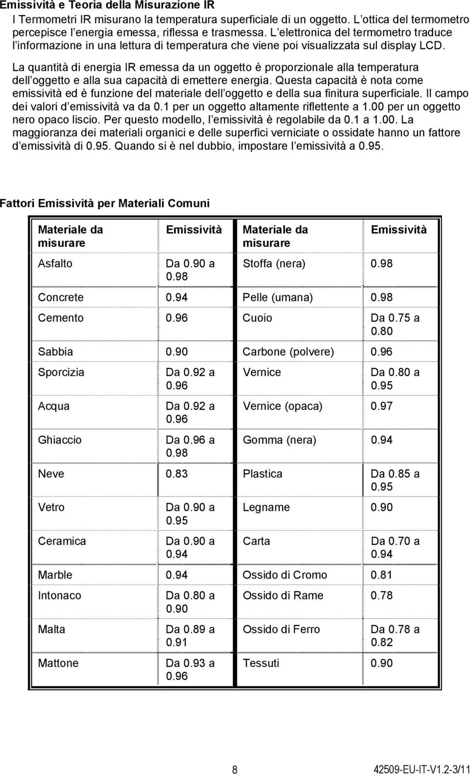 La quantità di energia IR emessa da un oggetto è proporzionale alla temperatura dell oggetto e alla sua capacità di emettere energia.