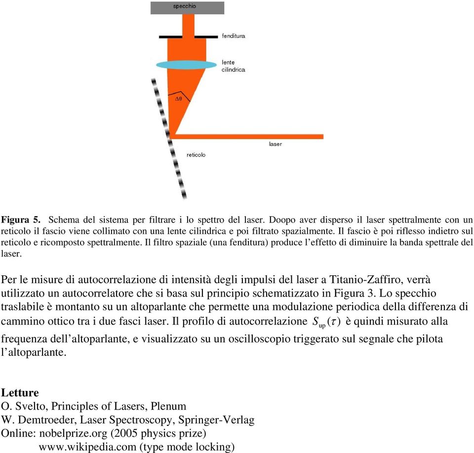 Il fascio è poi riflesso indietro sul reticolo e ricomposto spettralmente. Il filtro spaziale (una fenditura) produce l effetto di diminuire la banda spettrale del laser.