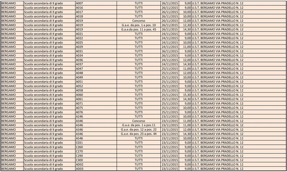 S.T. BERGAMO VIA PRADELLO N. 12 BERGAMO Scuola secondaria di II grado A019 G.a.e. da pos. 1 a pos. 10 26/11/2015 12,30 U.S.T. BERGAMO VIA PRADELLO N. 12 BERGAMO Scuola secondaria di II grado A019 G.a.e.da pos. 11 a pos.