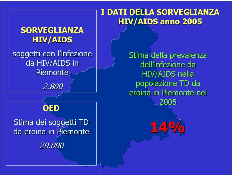 000 I DATI DELLA SORVEGLIANZA HIV/AIDS anno 2005 Stima della