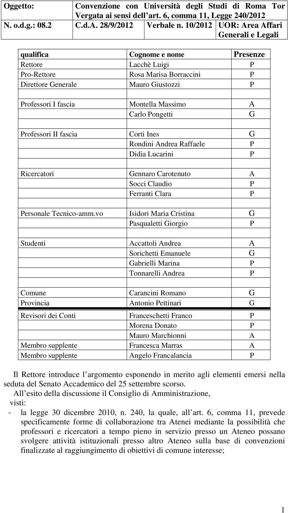 Massimo A Carlo ongetti G rofessori II fascia Corti Ines G Rondini Andrea Raffaele Didia Lucarini Ricercatori Gennaro Carotenuto A Socci Claudio Ferranti Clara ersonale Tecnico-amm.