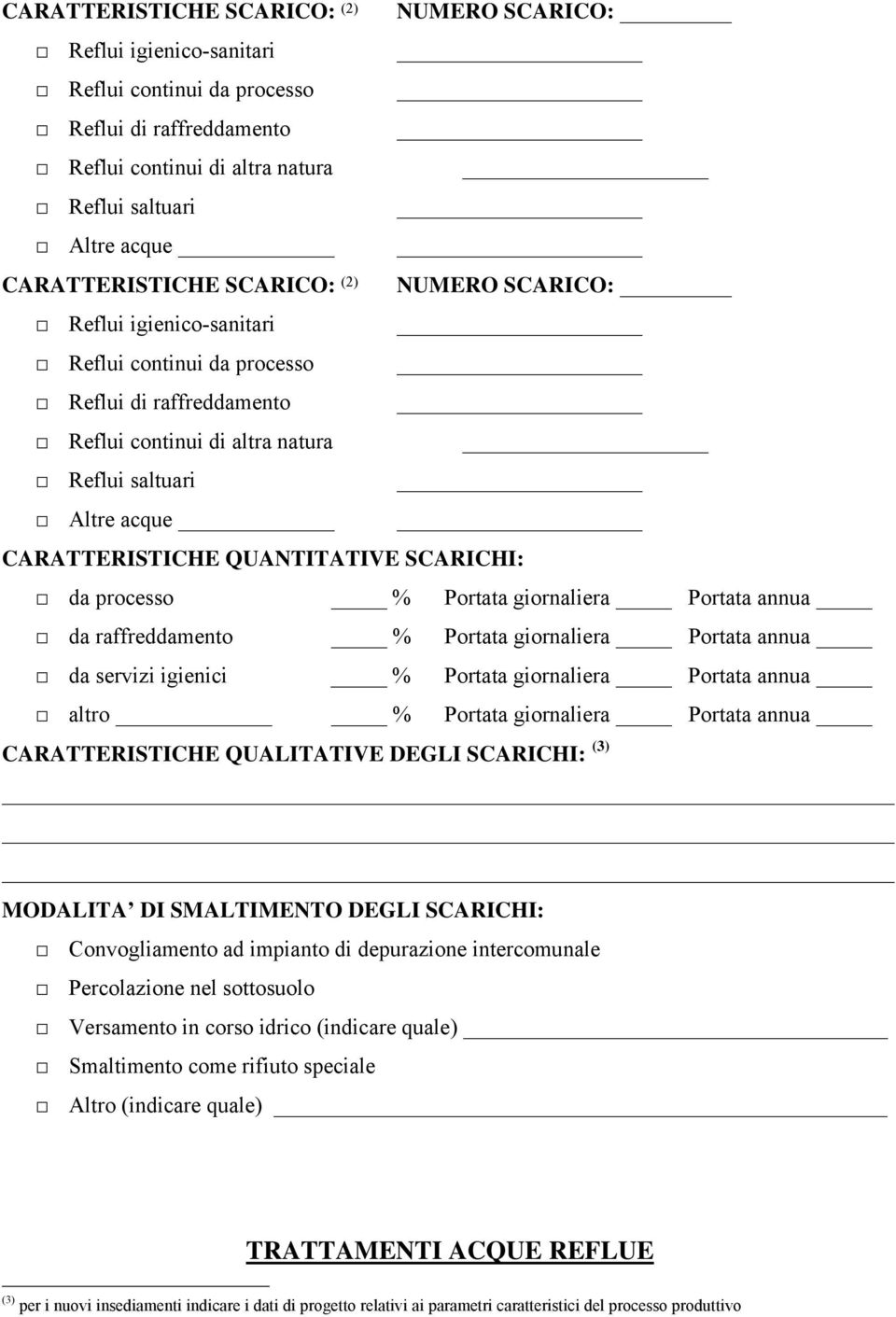 giornaliera Portata annua altro % Portata giornaliera Portata annua CARATTERISTICHE QUALITATIVE DEGLI SCARICHI: (3) MODALITA DI SMALTIMENTO DEGLI SCARICHI: Convogliamento ad impianto di depurazione