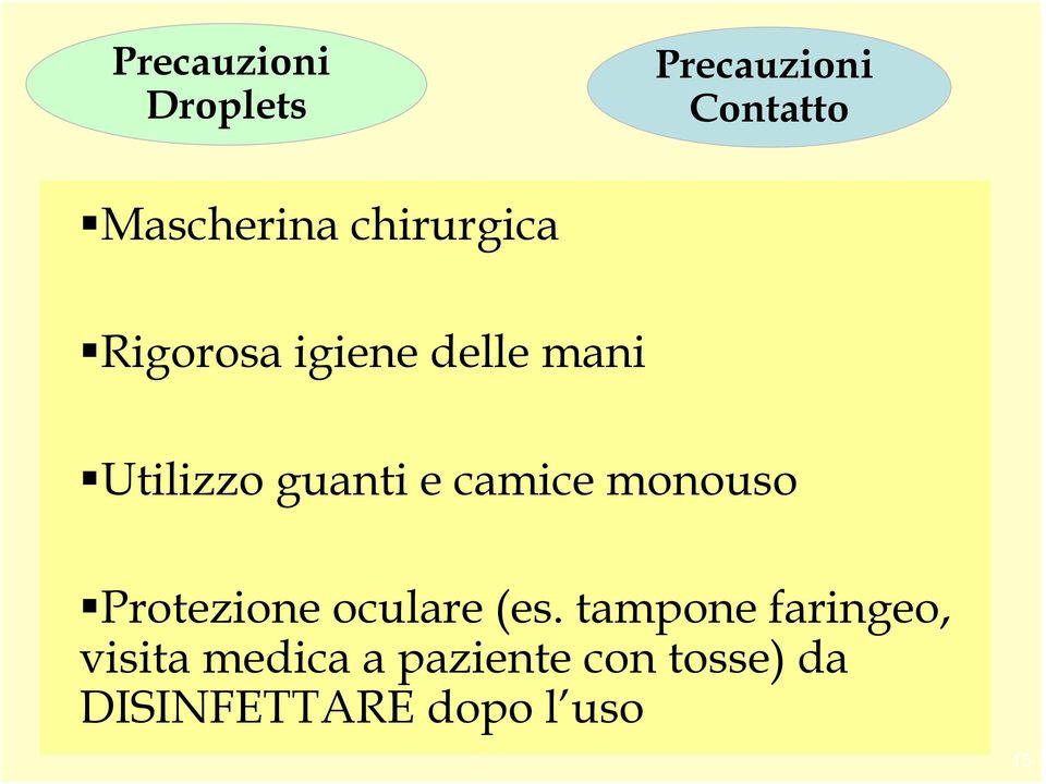 camice monouso Protezione oculare (es.