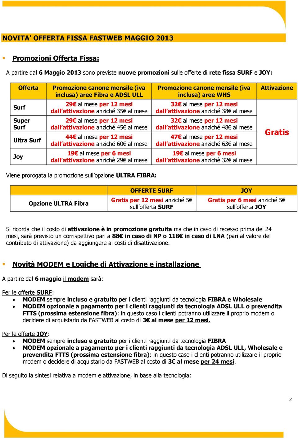 Super Surf Ultra Surf 29 al per 12 mesi dall attivazione anziché 45 al 44 al per 12 mesi dall attivazione anziché 60 al 32 al per 12 mesi dall attivazione anziché 48 al 47 al per 12 mesi dall