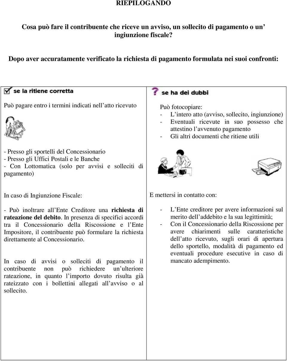 ingiunzione) - Eventuali ricevute in suo possesso che attestino l avvenuto pagamento - Gli altri documenti che ritiene utili - Presso gli sportelli del Concessionario - Presso gli Uffici Postali e le